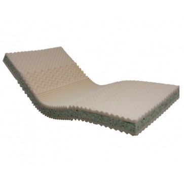 Madrac dvostrani medicinski SENDVIC 200 x 85 (90) cm