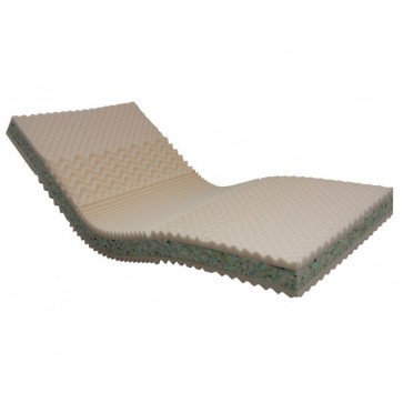 Pasivni dvostrani medicinski madrac SENDVIC 200 × 85 cm