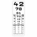 Tablica za ispitivanje vida, Kettesy, 5 m, brojke 