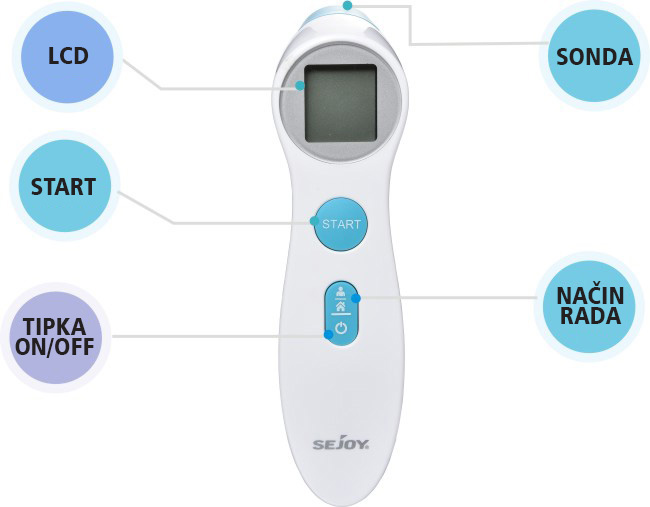 Infracrveni beskontaktni toplomjer za mjerenje temperature na čelu DET-306