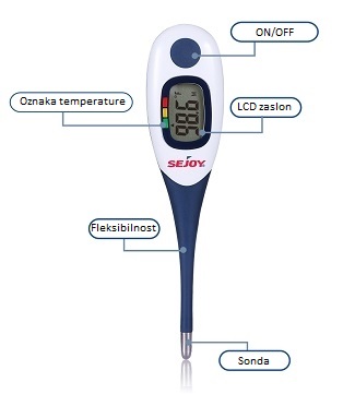 Digitalni toplomjer s fleksibilnim vrhom MT-4335