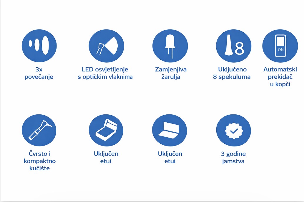 NOVAMA EXPERT OTO FIBER OTOSKOP