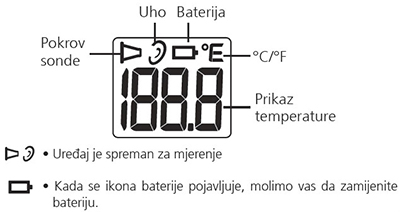 LCD ekran RA600