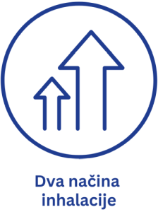 Novama Elefantino dva načina inhalacije