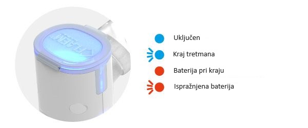 Flaem LightNeb bešumni mesh inhalator u ponudi Kvantum-tima