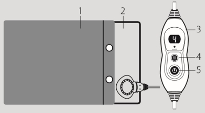 Rossmax_Grijaci_jastuk_HP4060A