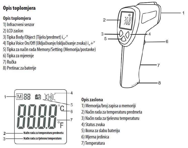 Infracrveni beskontaktni toplomjer za mjerenje temperature na čelu YI-400