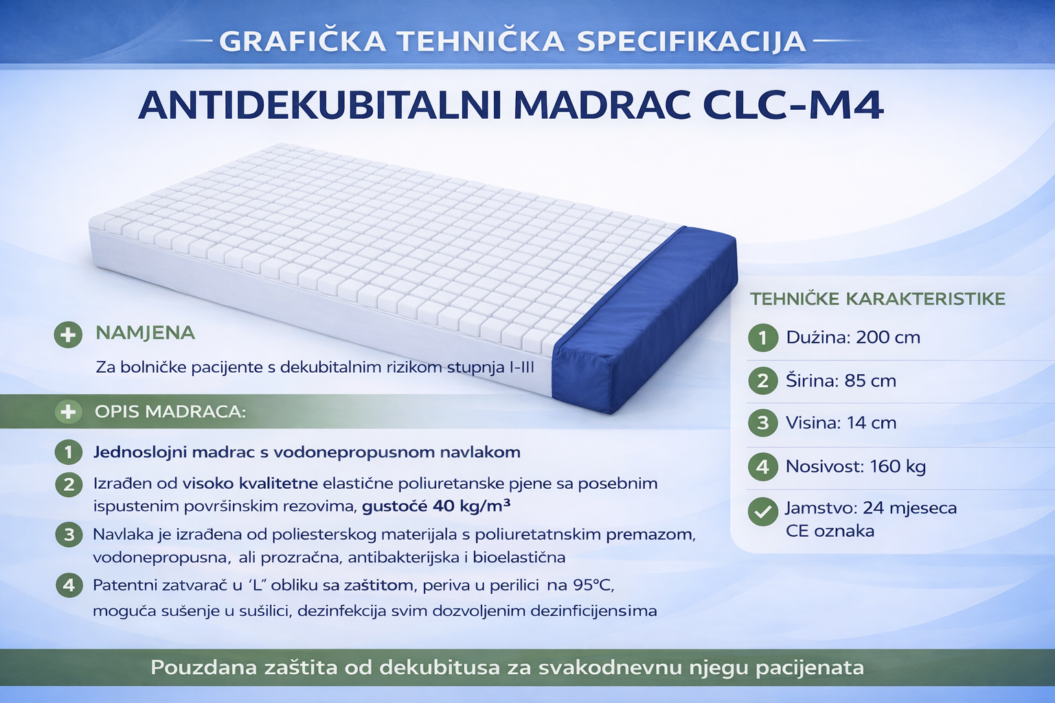 Madrac antidekubitalni