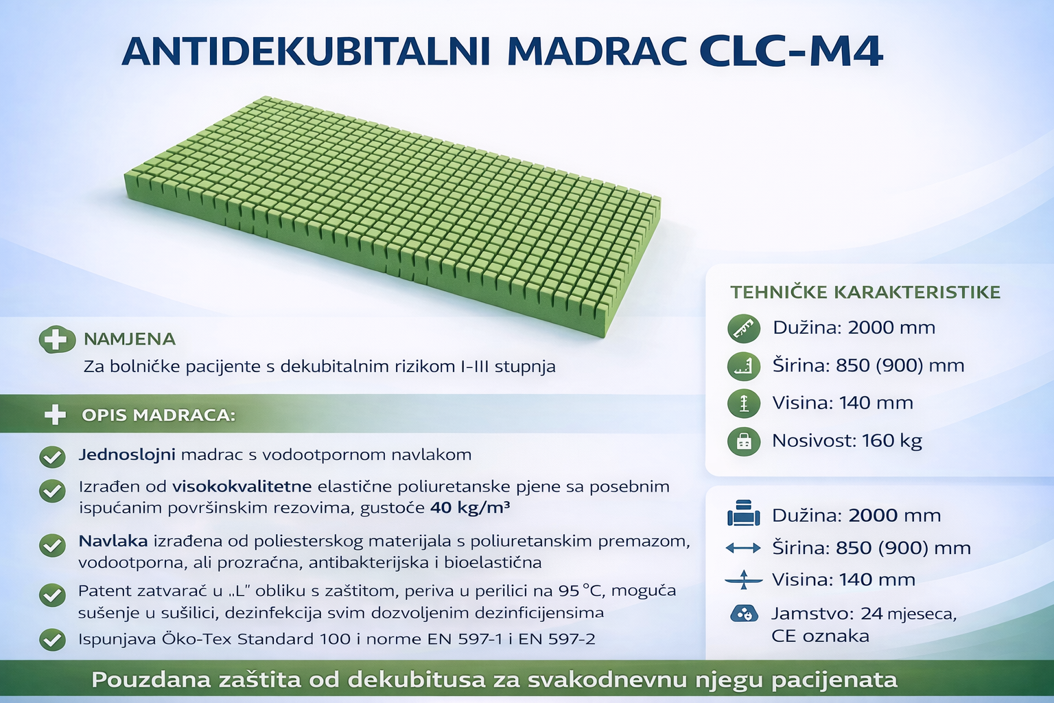 Antidekubitalni memory madrac SYSTAM P161M Viscoflex