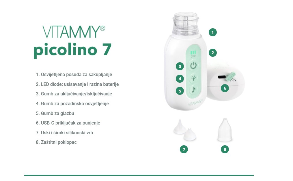 picolino 7 aspirator