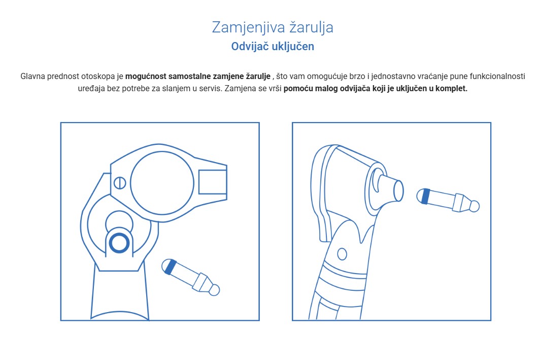 Zamjenjiva žarulja otoskop expert oto led